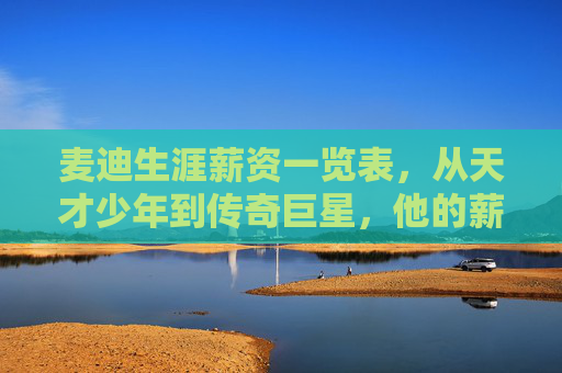 麦迪生涯薪资一览表,从天才少年到传奇巨星,他的薪酬之路如何变迁?麦迪生涯薪资,从天才少年到传奇巨星的薪酬变迁
