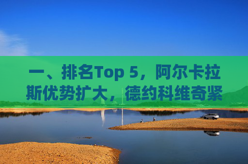 一、排名Top 5,阿尔卡拉斯优势扩大,德约科维奇紧随其后,男子网坛Top 5排名,阿尔卡拉斯优势扩大,德约科维奇紧随其后